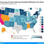 income tax on lottery winnings